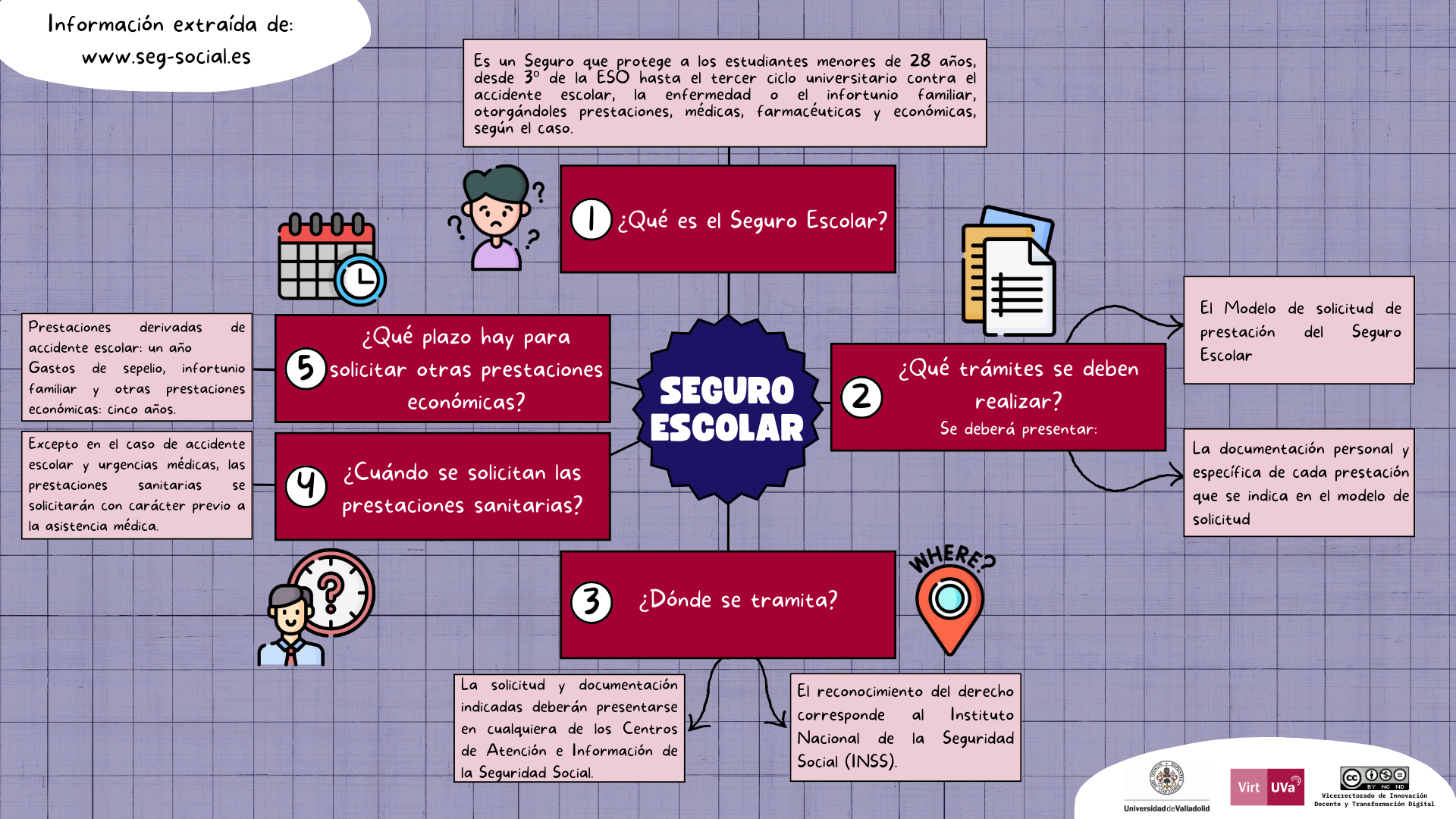 Seguro escolar